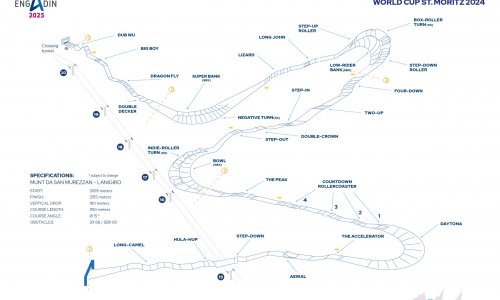 2024_01_23_WC_SX_st_moritz_streckenplan.jpg