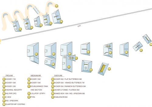 stubai_Setup_Plan_2011.jpg